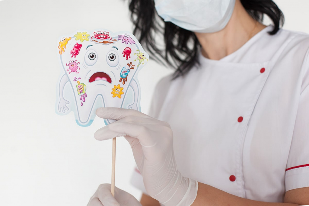 Лечение зубов без боли в Нижнем Новгороде – стоматология Смайлик
